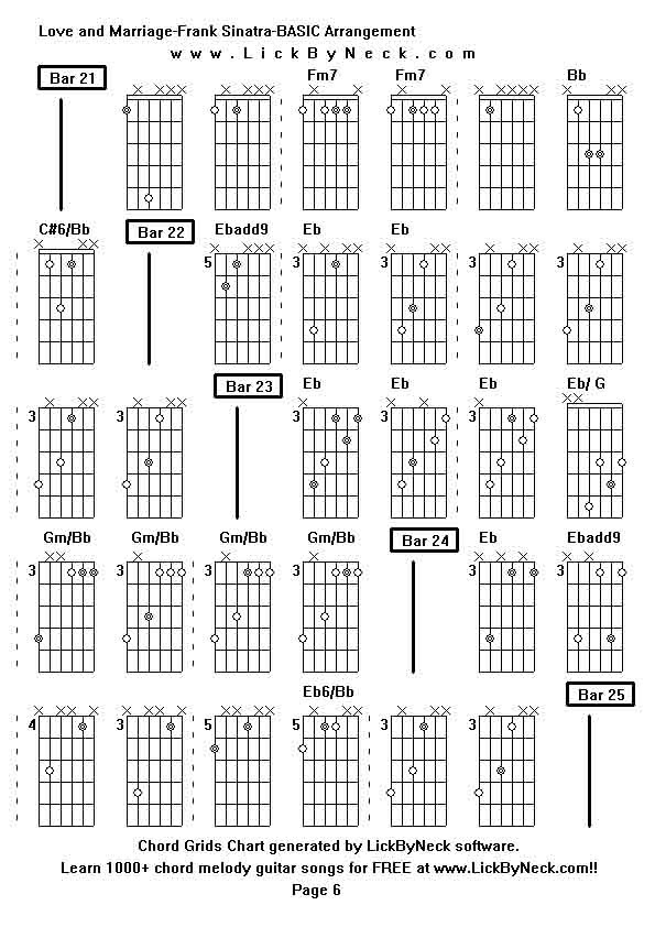 Chord Grids Chart of chord melody fingerstyle guitar song-Love and Marriage-Frank Sinatra-BASIC Arrangement,generated by LickByNeck software.